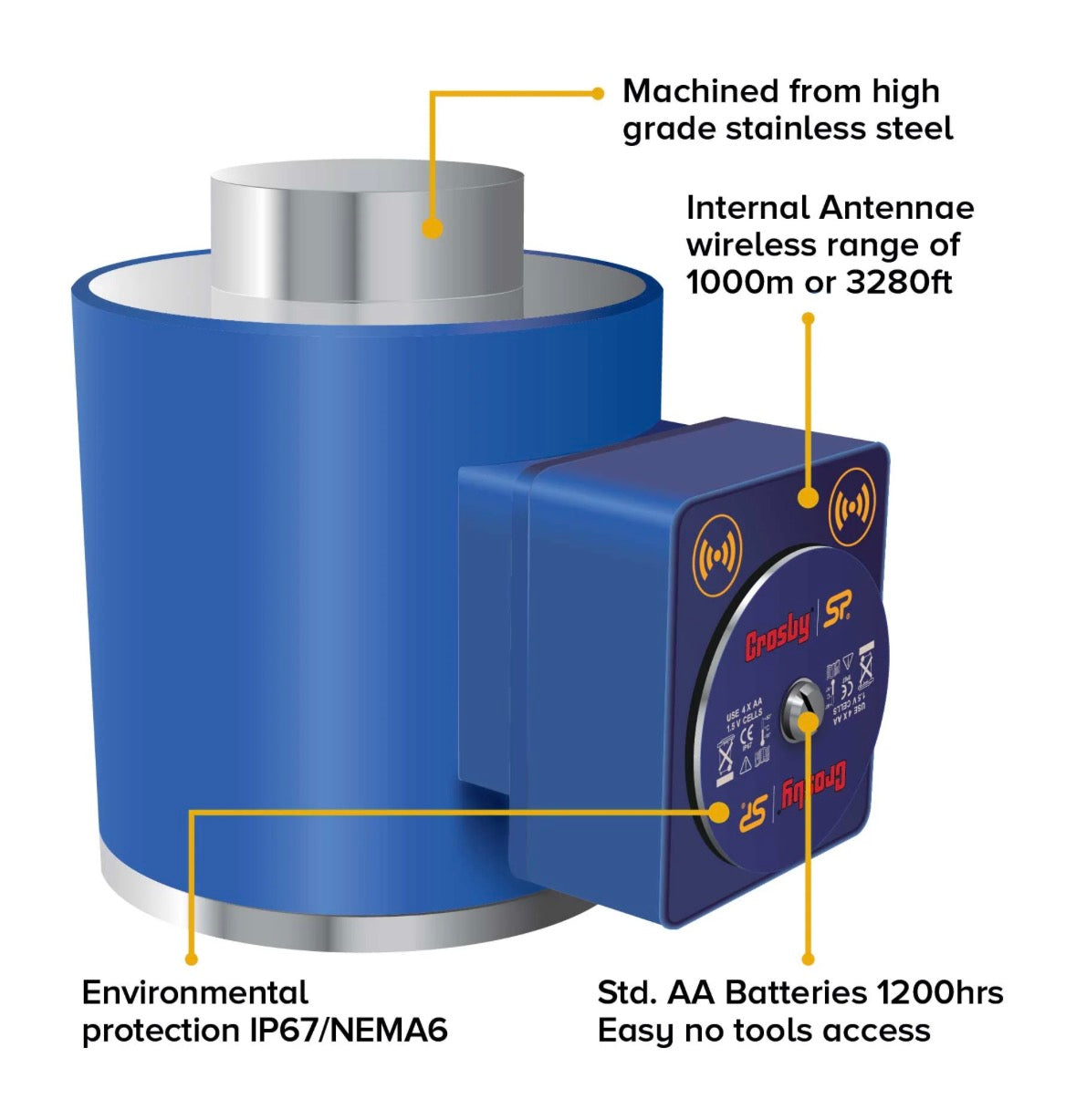 Straightpoint® 150 T LoadSafe Compression Load Cell - WNI150TC