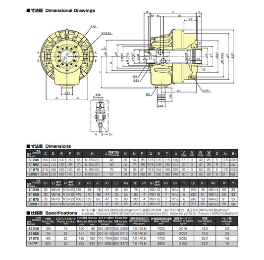 Kitagawa S2091 Large Thru Hole Open Center Hydraulic Cylinder