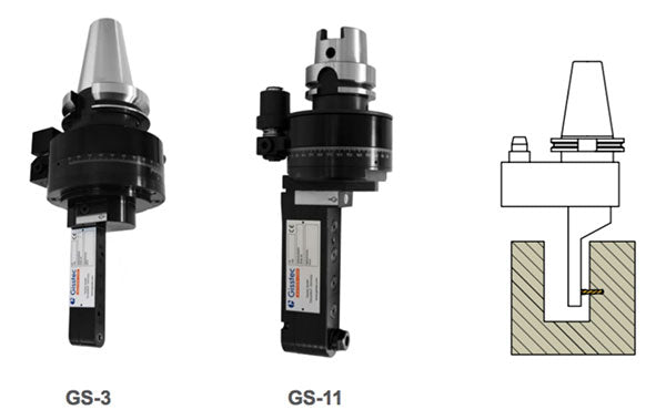 Gisstec GS Slim Angle Heads GS-11 S253-180